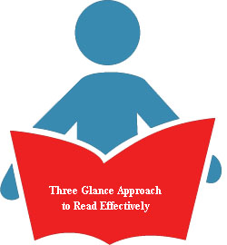 The three glance approach to effective reading