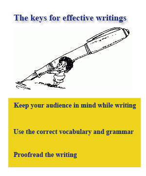 keys to write effectively