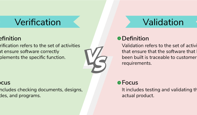 Introduction and Difference of Software Verification and Software Validation