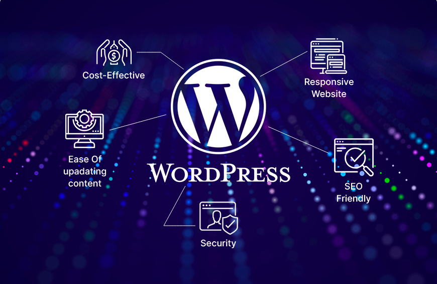 Duplicate WordPress Website Rewards You More